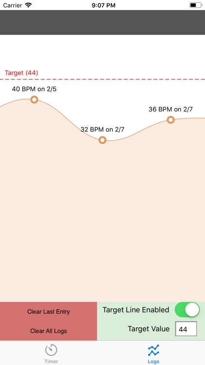 BPM Counter and Tracker