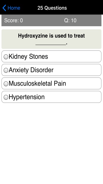 Learning Common Medications