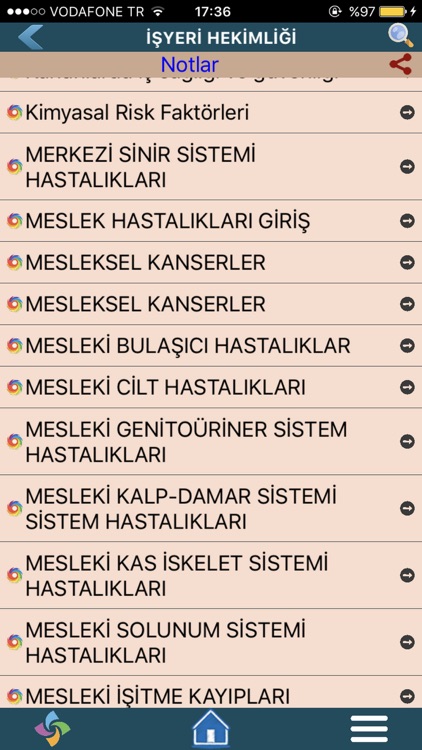 İşyeri Hekimliği Hazırlık-İSG