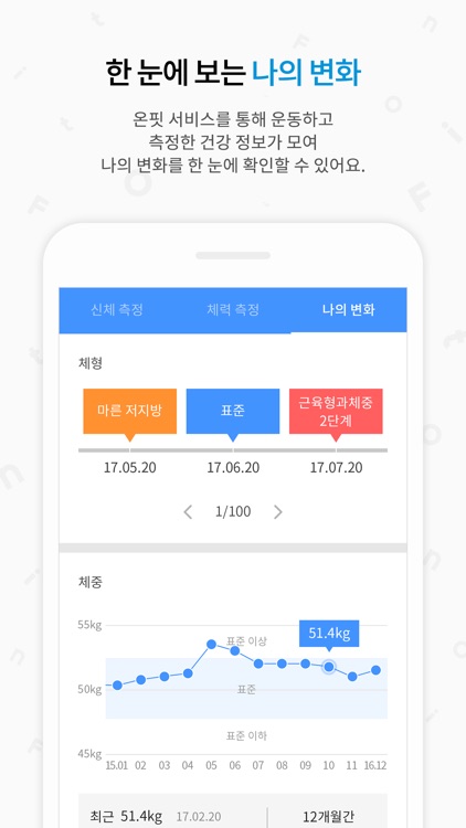 온핏 셀프케어 - 건강관리필수앱 screenshot-4