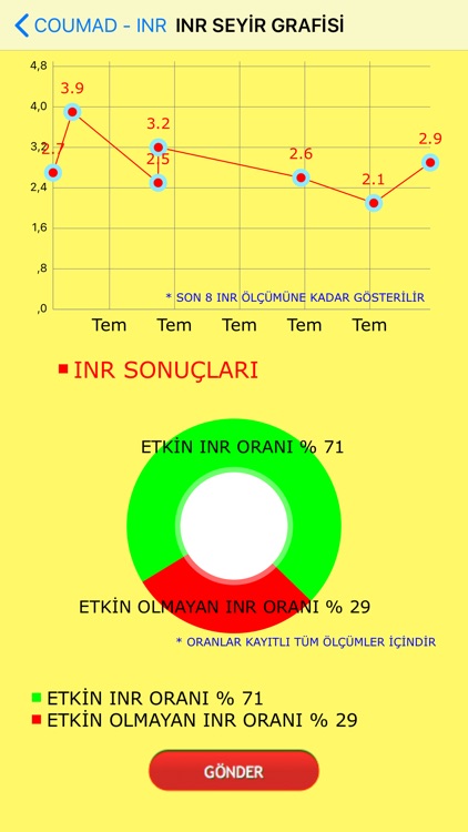 COUMAD-INR screenshot-6