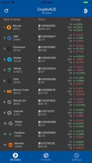 CryptoACE Stats