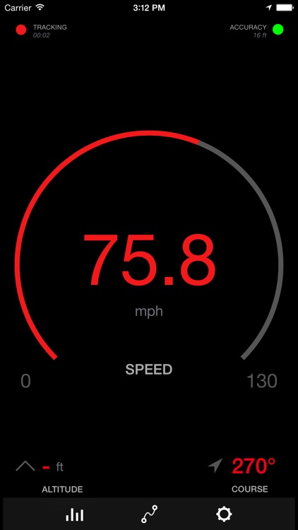 Speedometer View screenshot-0