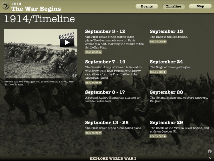 World War 1 History: WW1 Lite