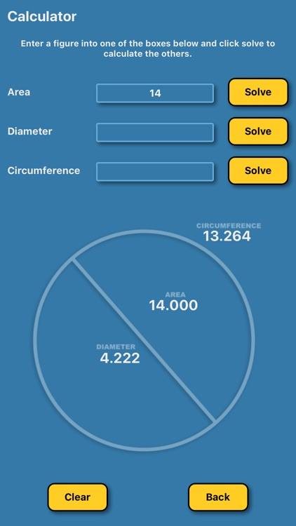 Circle Calculator Radius Area