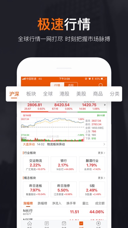 东方财富领先版-财经资讯&股票开户 screenshot-5