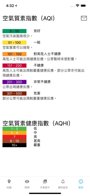 HK AQI / AQHI 香港空氣質素健康指數(圖5)-速報App