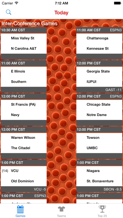 College Hoops Scores, Schedule