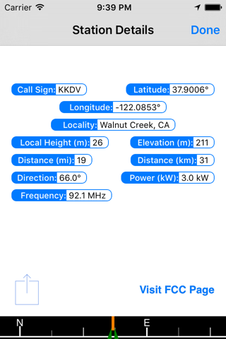 FM Towers USA Travel