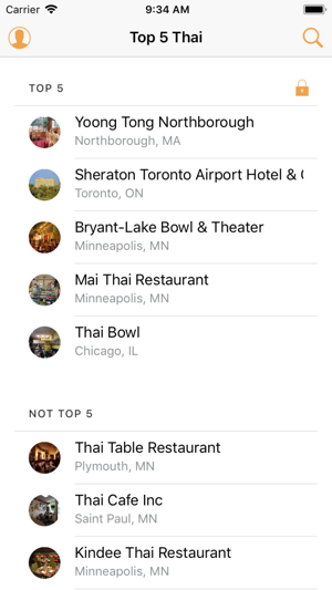 Top 5 Thai(圖2)-速報App