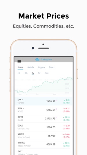 ValuBit - Alternative Financia(圖4)-速報App