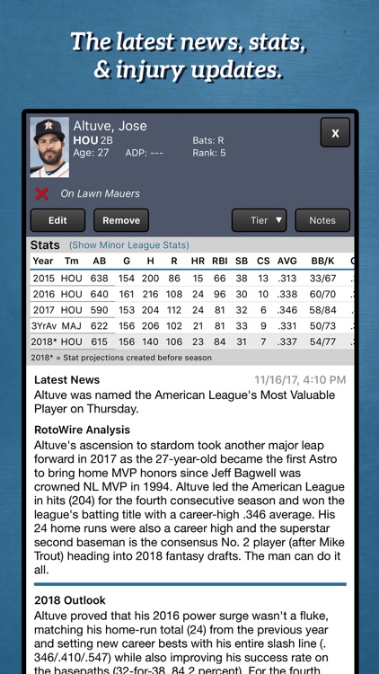 Fantasy Baseball Draft Kit '18