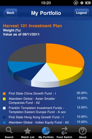 Standard Life Hong Kong screenshot 3