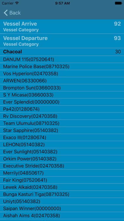 PortMan screenshot-3