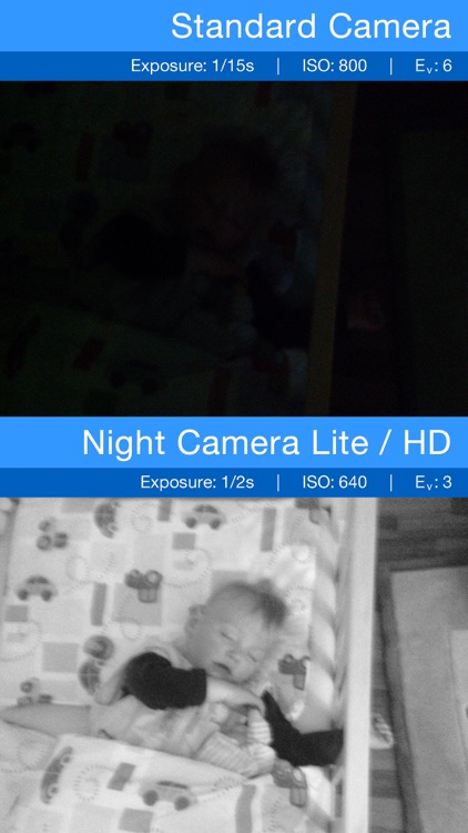 Night Camera: Low light photos