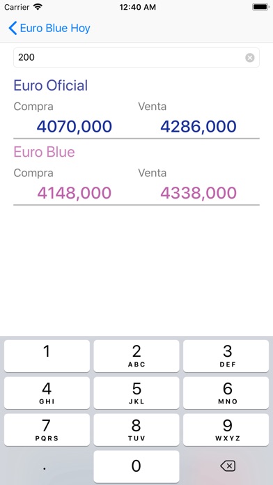 Euro Blue Hoy screenshot 2