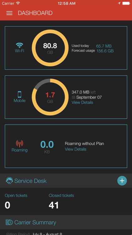 FVW - Fraser Valley Wireless