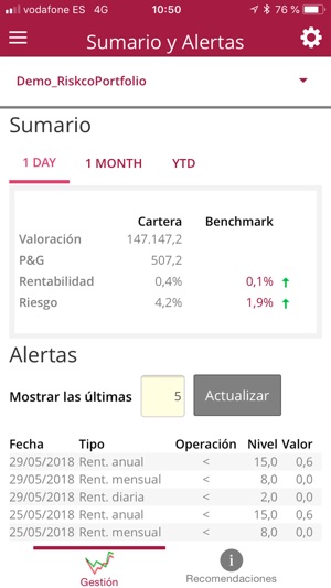 Riskco Portfolio(圖2)-速報App