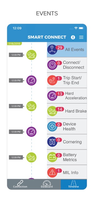 Danlaw Smart Connect(圖4)-速報App