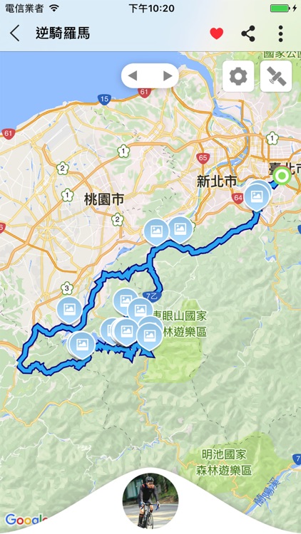GOaWAY - GPS track record