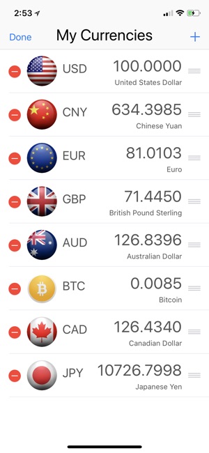 Peak Currency(圖3)-速報App