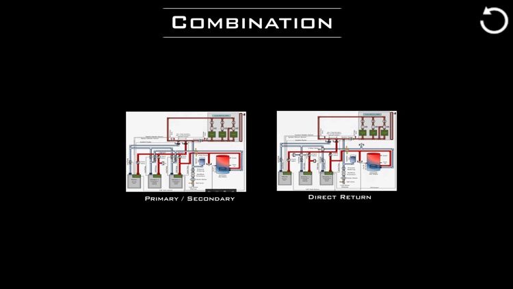 HeatNet