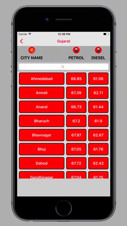 Petrol & Diesel Rate Daily Updated screenshot-3