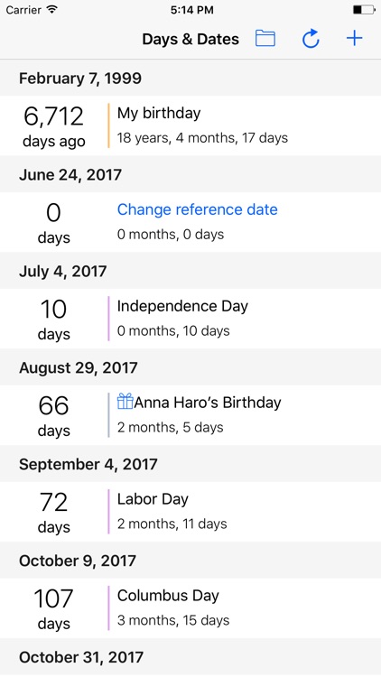 Days & Dates