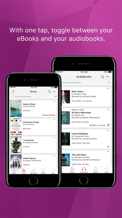 Kobo Books