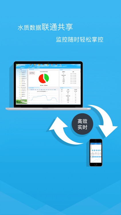 水质监控