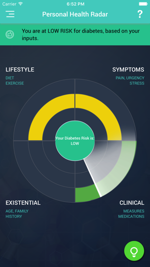 Personal Health Radar