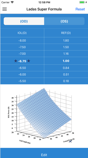 IOLcalc.com(圖3)-速報App