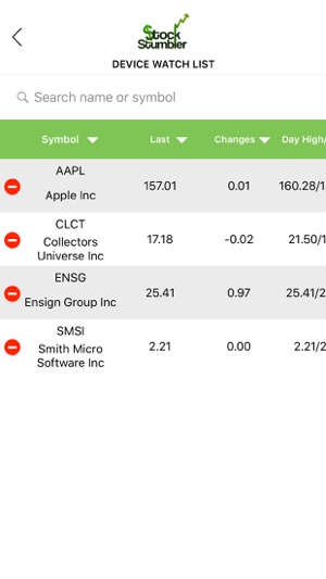 StockStumbler(圖3)-速報App