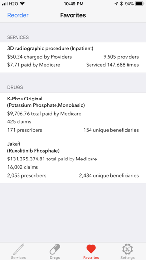 America's Health Care Costs(圖5)-速報App