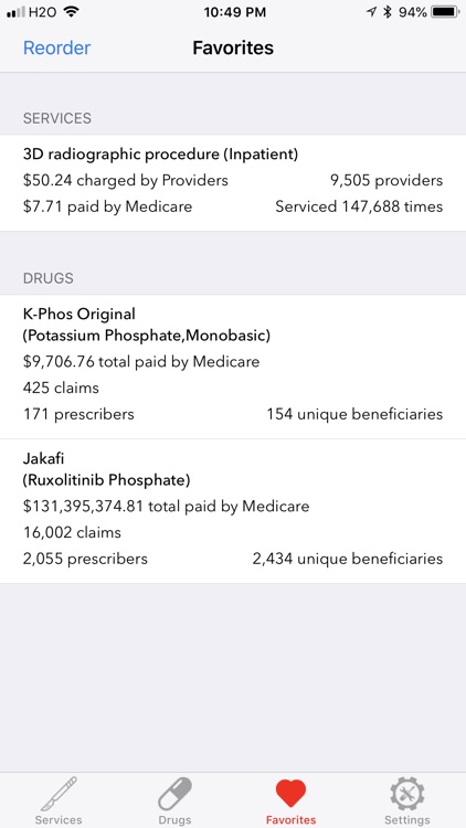 America's Health Care Costs screenshot-4