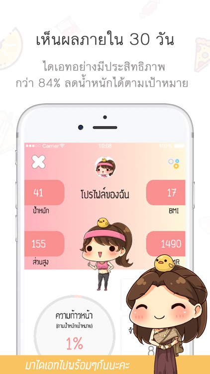 แคลอรี่ ไดอารี่