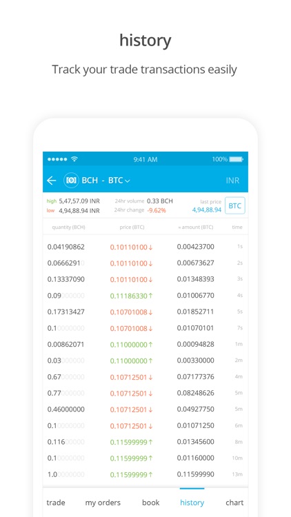 Zebpay Cryptocurrency Exchange screenshot-6