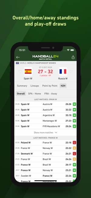 Handball 24 - live scores(圖5)-速報App