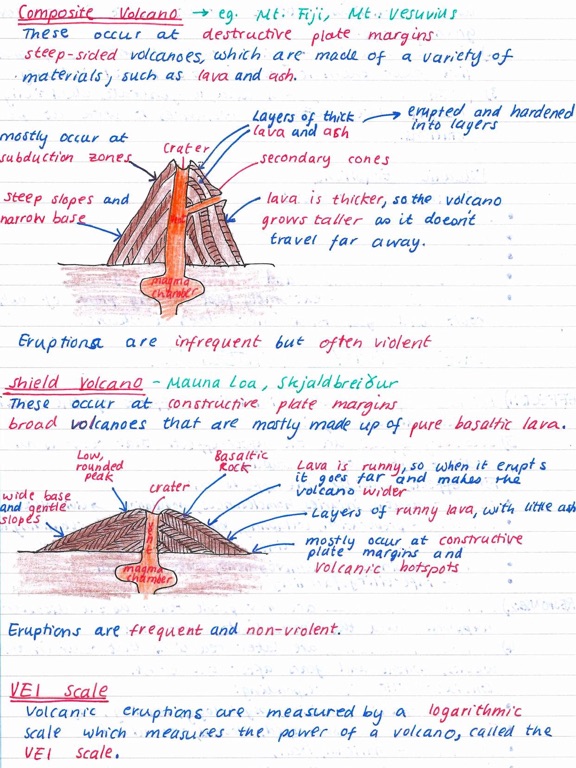 Pocket Notes - GCSE Geography screenshot 2