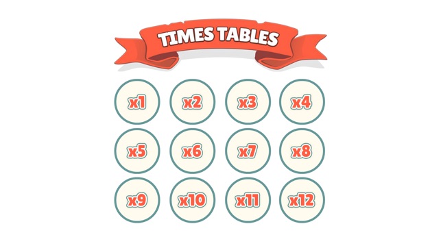 Quickly Master Times Tables(圖1)-速報App