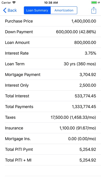 RECalc Mortgage Calculator