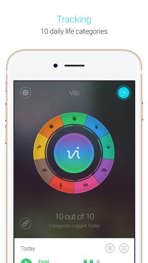 Vilo Health: Causality Tracker(圖5)-速報App