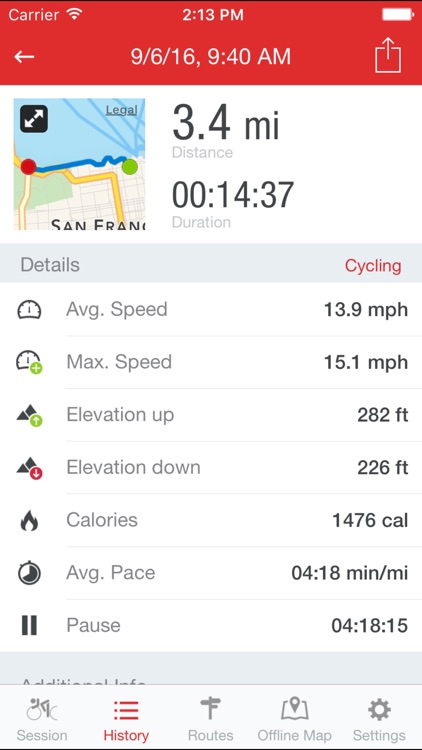 Runtastic Road Bike GPS