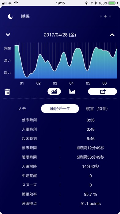Vitalbook - ヘルスケア & フィットネスのスクリーンショット2 Vitalbook - ヘルスケア & フィットネスのスクリーンショット2