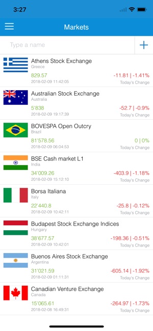 Mydesq Market Data