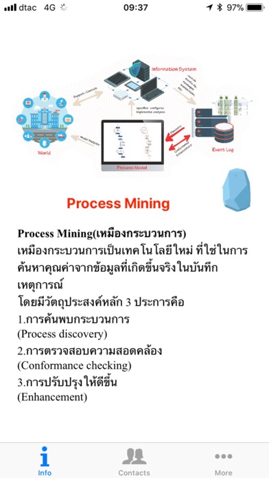 Process Mining and IoT screenshot 2