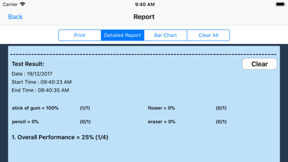 How to cancel & delete Activity Coins and Bills USD from iphone & ipad 4