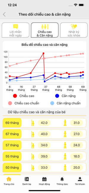 KidsBook(圖6)-速報App