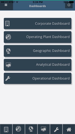 Vadict Industrial IoT App