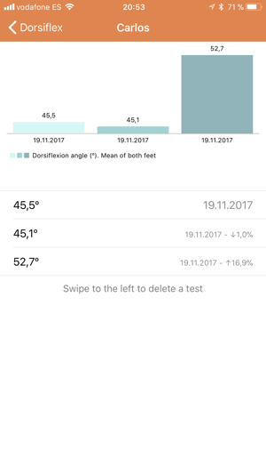 Dorsiflex(圖3)-速報App